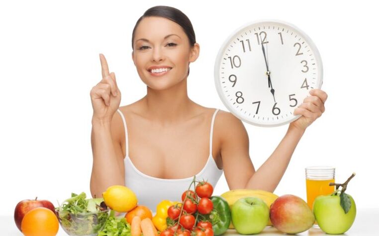rotina diária para perda de peso
